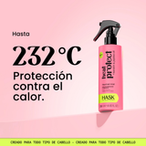 Heat protect + Keratin & Jojoba Oil Thermal Mistv