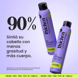 Thicken + Biotin & Collagen Dry Shampoo